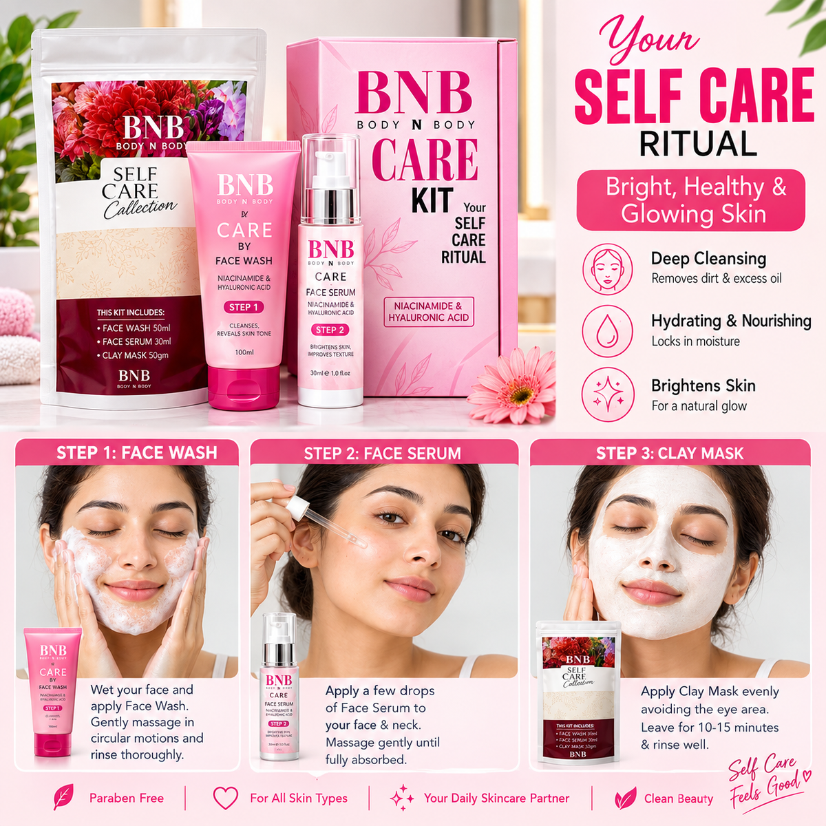 3-BNB Pink Glow Kit